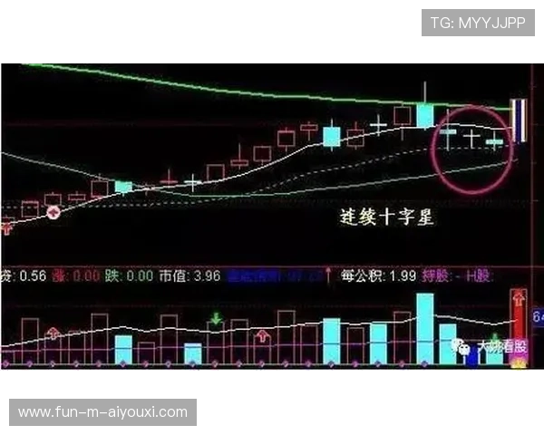 赛季中期总结：谁是最大黑马？，赛季中期是什么时候
